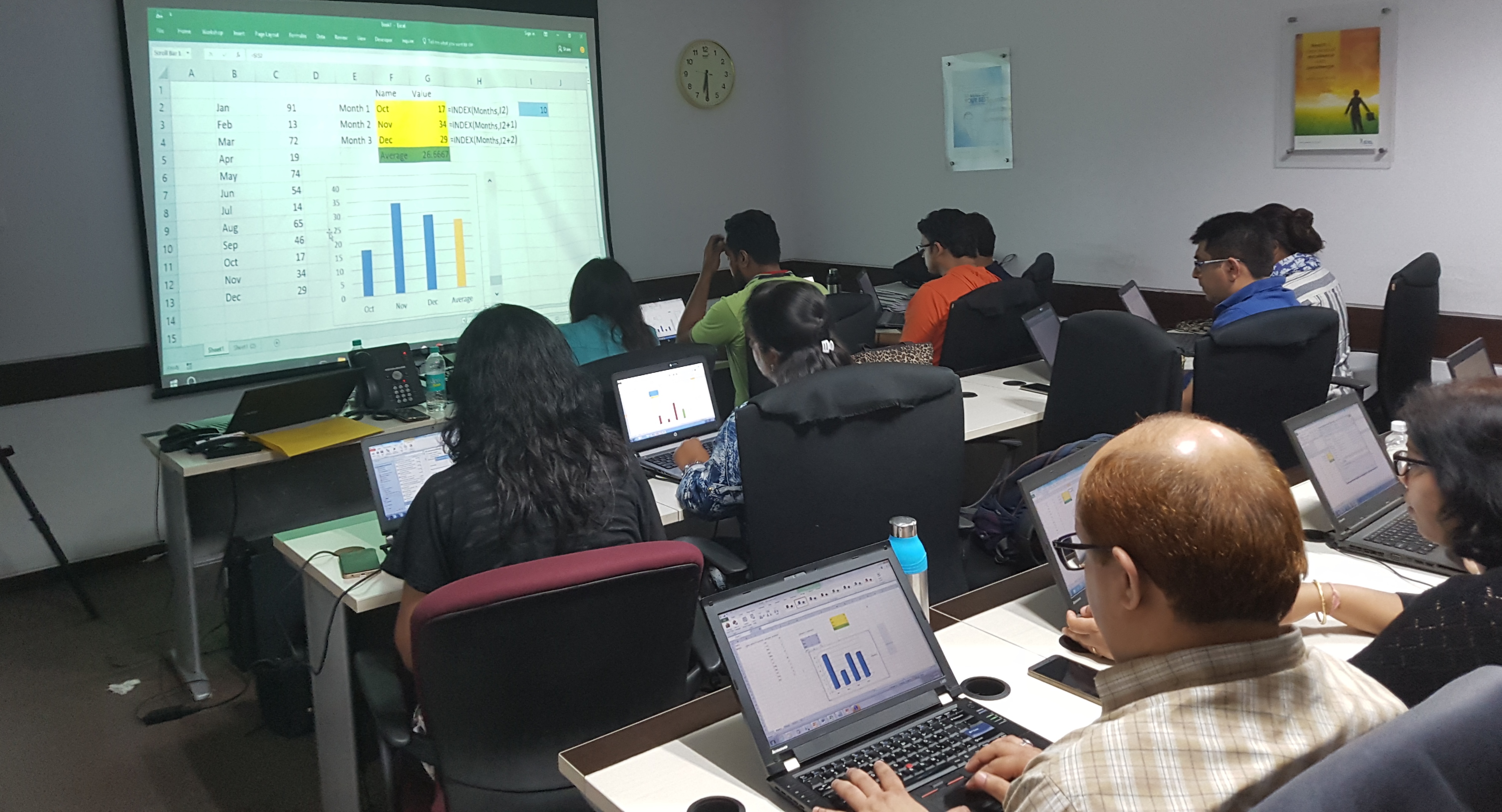 Book tickets for 2 Day Microsoft Excel Training Workshop (R4,999)