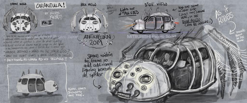 Carantula and The Mungeon - Fundraising Phase 1