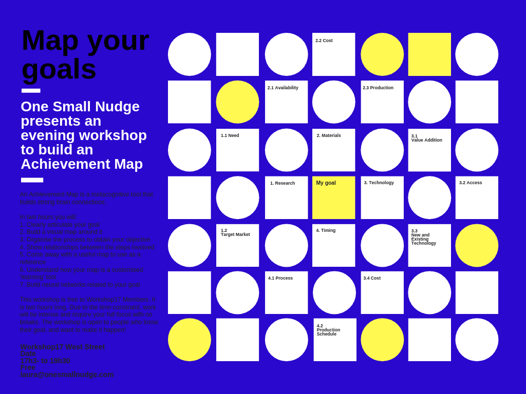 Achievement Map Workshop