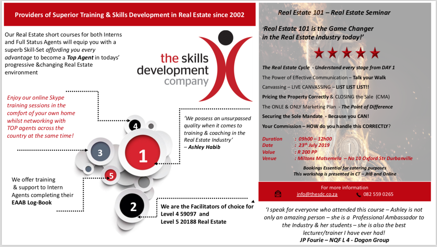 Real Estate 101 - Miltons Matsemela Attorneys - 10 Oxford Street Durbanville 