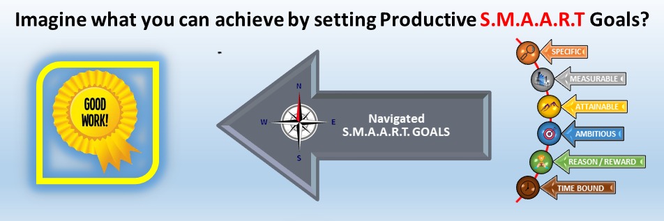 Setting Productive S.M.A.A.R.T Goals