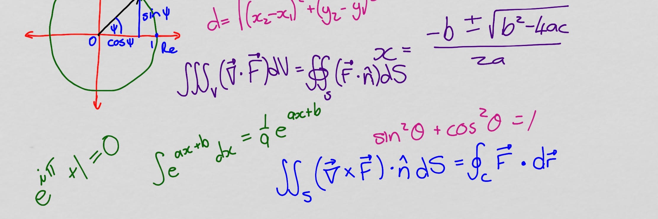 Graad 12 Differensiasie