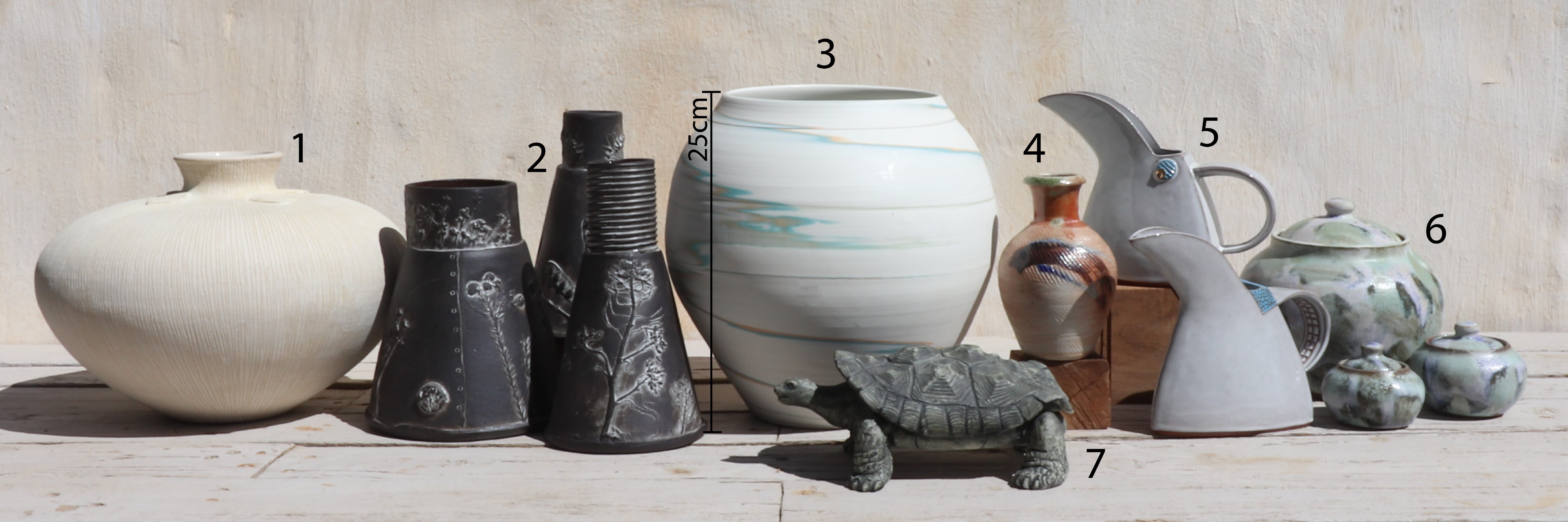 2022 Internship Programme - Fundraising Raffle