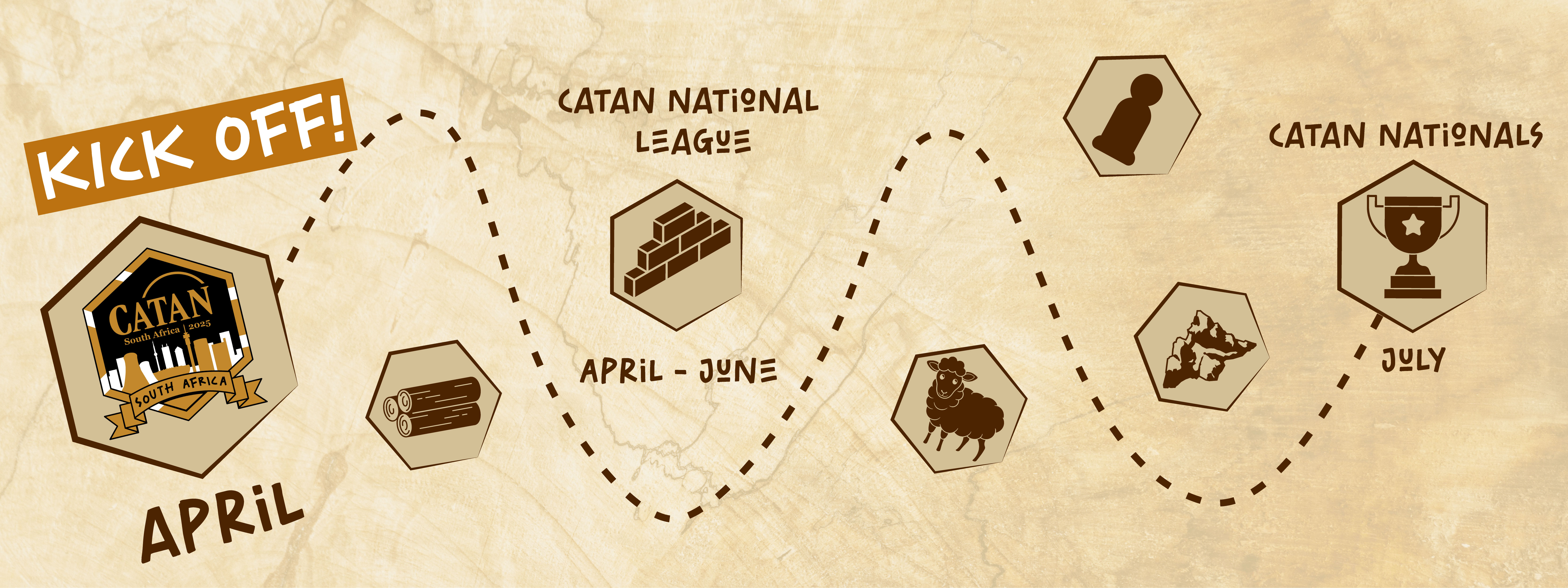 Catan National League - The Big Bang Shop - Day 1