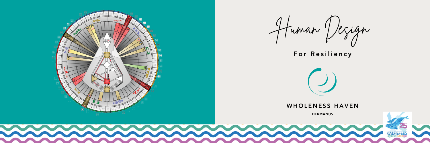 Human Design for Resiliency