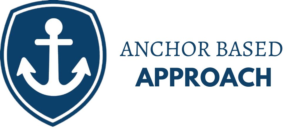 Anchor Based Approach (ABA) Advanced Workshop