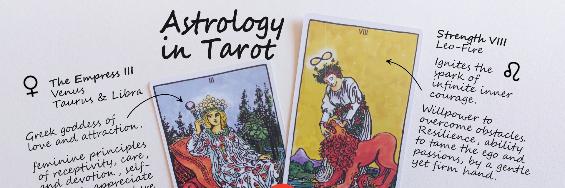 Astrology in Tarot Masterclass Aug-Nov 2025