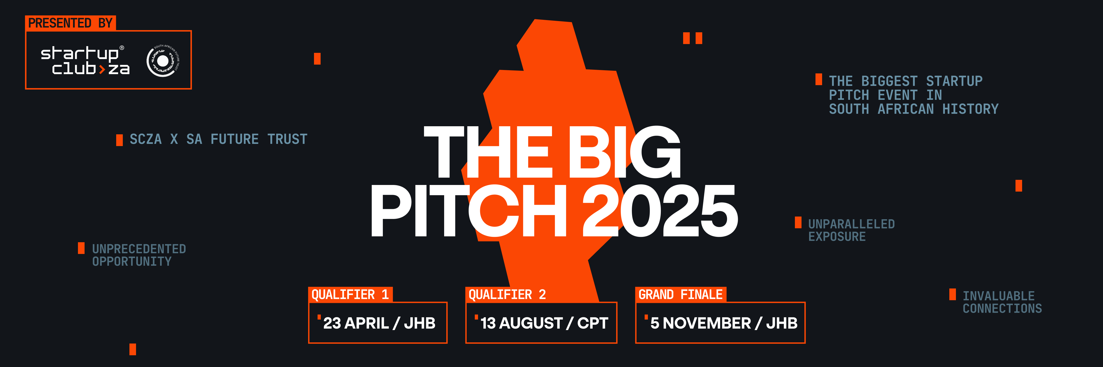 The Big Pitch 2025 - Qualifier Two.