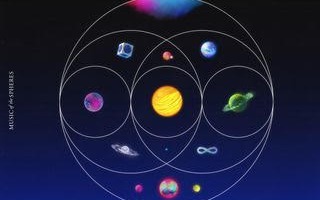 A Celebration of Coldplay with Me and Mr Green