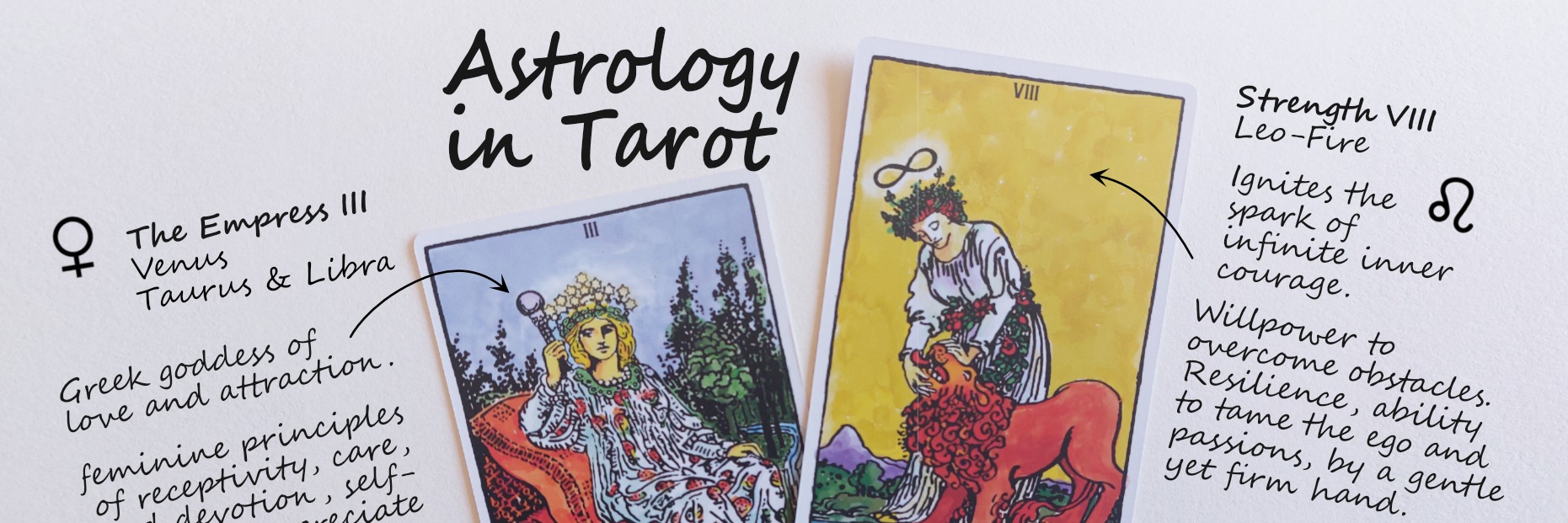 Astrology in Tarot Masterclass