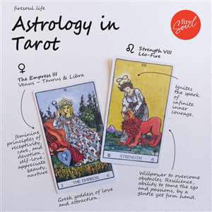 Astrology in Tarot Masterclass