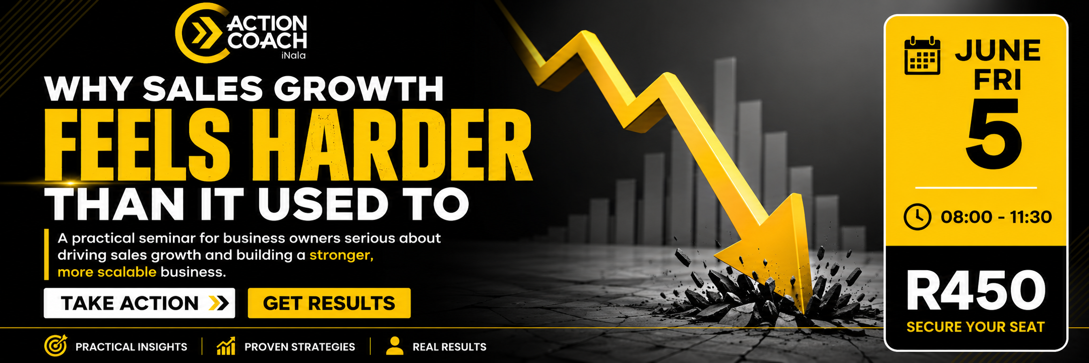 Why Sales Growth Feels Harder Than It Used To