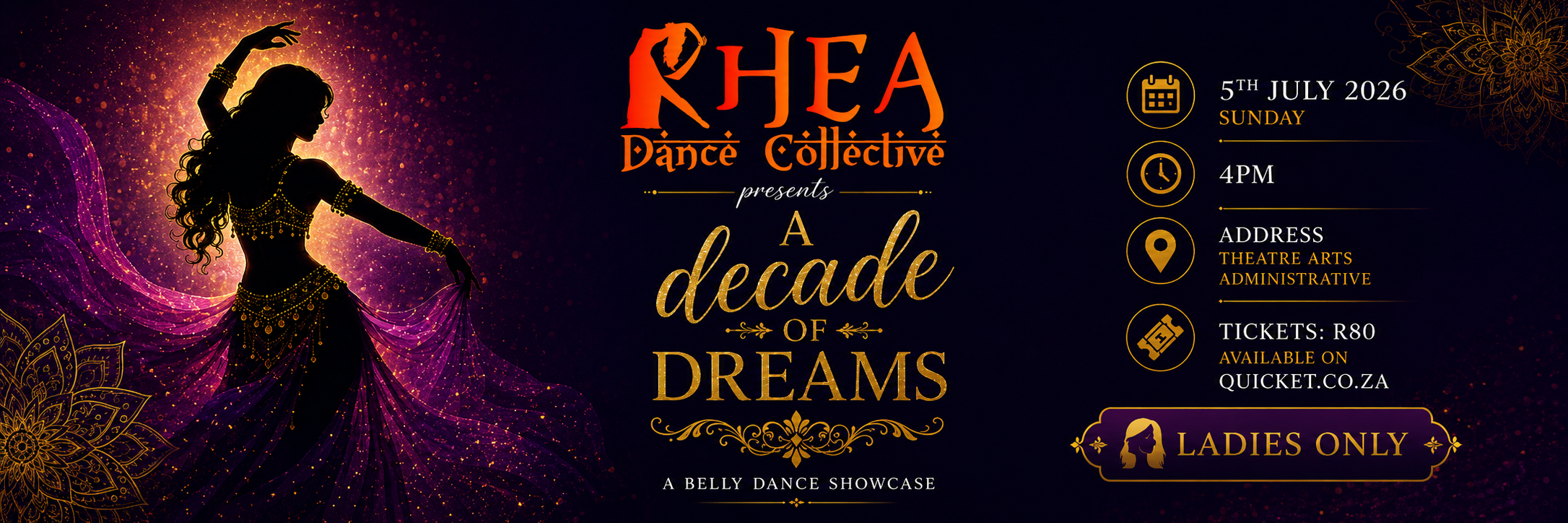 A Decade of Dreams