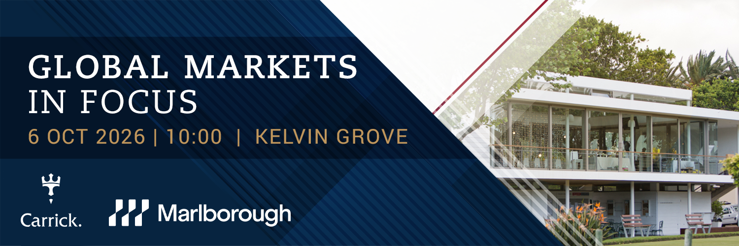 Global Markets in Focus