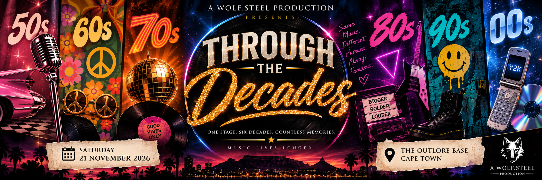 Through The Decades | A Wolf.Steel Production